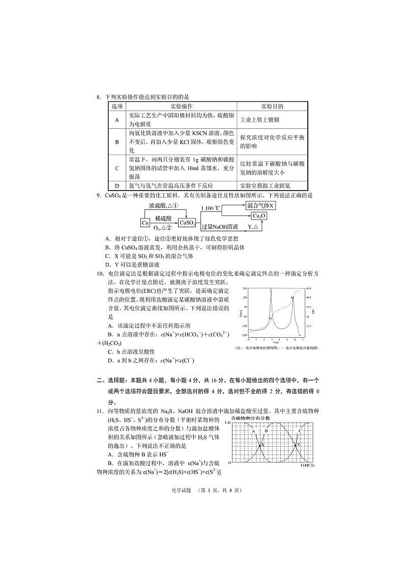 湖南省长沙市长郡中学2021届高三下学期6月考前冲刺卷化学试题+答案 (扫描版)03