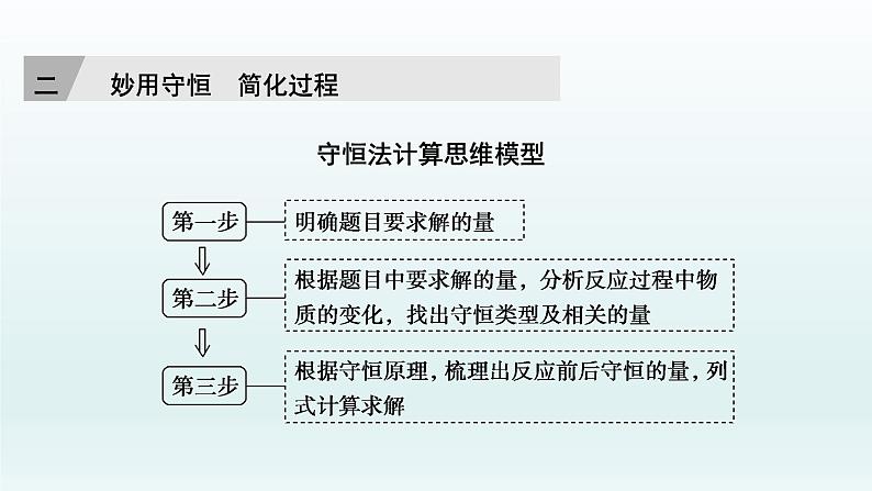 2022高三一轮复习  第一章  核心素养提升(一)　化学计算的常用方法课件05