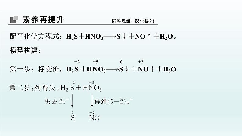 2022高三一轮复习  第二章  第7讲　氧化还原反应方程式的配平及计算课件05