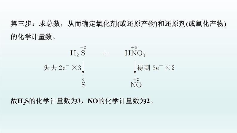 2022高三一轮复习  第二章  第7讲　氧化还原反应方程式的配平及计算课件06