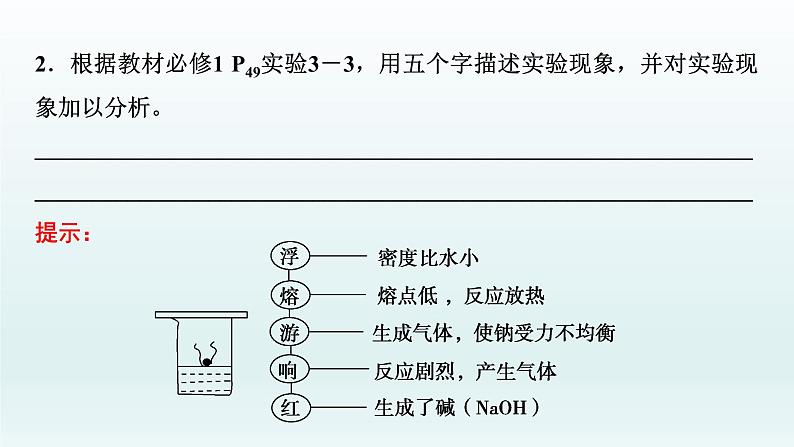 2022高三一轮复习  第三章  第8讲　钠及其化合物课件07