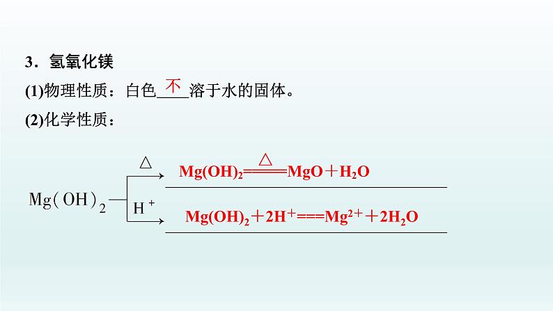 2022高三一轮复习  第三章  第11讲　镁、铜及其化合物　金属冶炼课件06