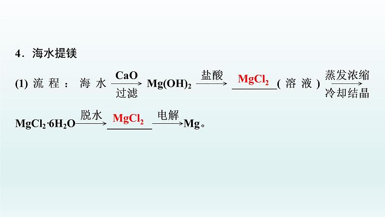 2022高三一轮复习  第三章  第11讲　镁、铜及其化合物　金属冶炼课件07