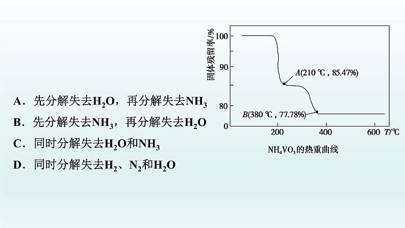 2022高三一轮复习  第三章  核心素养提升(三)　热重分析判断物质成分课件04