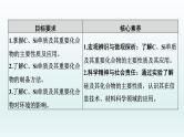 2022高三一轮复习  第四章  第12讲　碳、硅及无机非金属材料课件