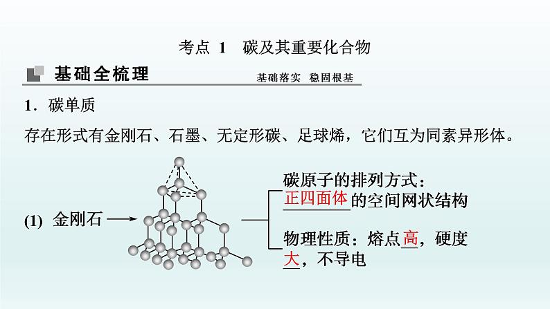 2022高三一轮复习  第四章  第12讲　碳、硅及无机非金属材料课件03