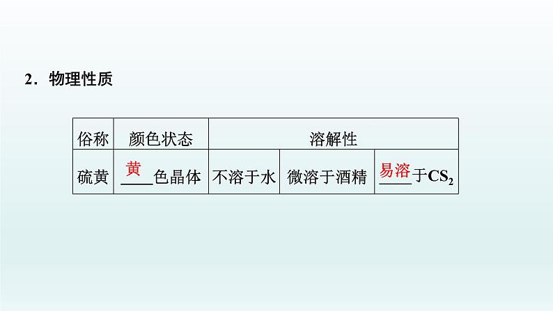 2022高三化学一轮复习  第四章  第14讲　硫及其化合物课件05