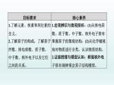 2022高三一轮复习化学  第五章  第16讲　原子结构　化学键课件