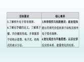 2022高三一轮复习化学  第五章  第16讲　原子结构　化学键课件