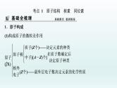 2022高三一轮复习化学  第五章  第16讲　原子结构　化学键课件