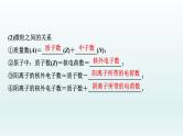 2022高三一轮复习化学  第五章  第16讲　原子结构　化学键课件