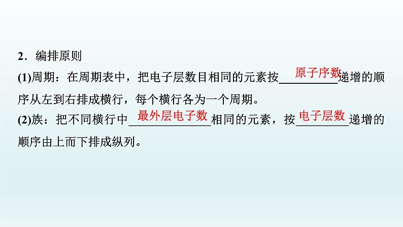 2022高三一轮复习化学  第五章  第17讲　元素周期表和元素周期律课件第5页