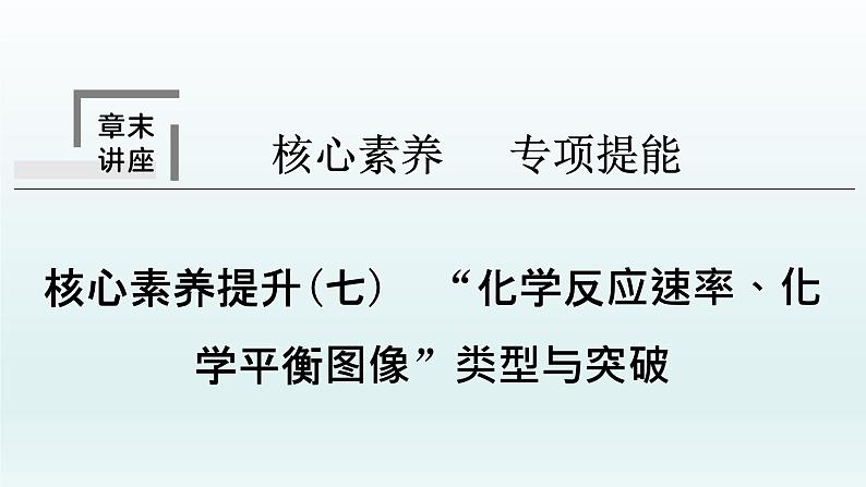 2022高三一轮复习化学  第七章  核心素养提升(七)　“化学反应速率、化学平衡图像”类型与突破课件第1页