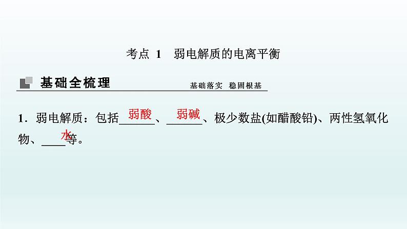 2022高三一轮复习化学  第八章  第24讲　弱电解质的电离平衡课件03