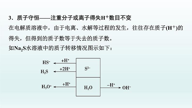 2022高三一轮复习化学  第八章  核心素养提升(八)　溶液中粒子浓度大小关系比较课件05