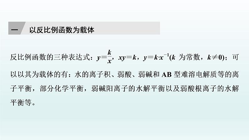 2022高三一轮复习化学  第八章  核心素养提升(九)　高考新热点—以数学函数表征平衡常数课件第2页