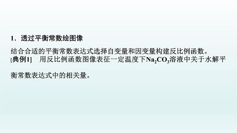 2022高三一轮复习化学  第八章  核心素养提升(九)　高考新热点—以数学函数表征平衡常数课件第3页