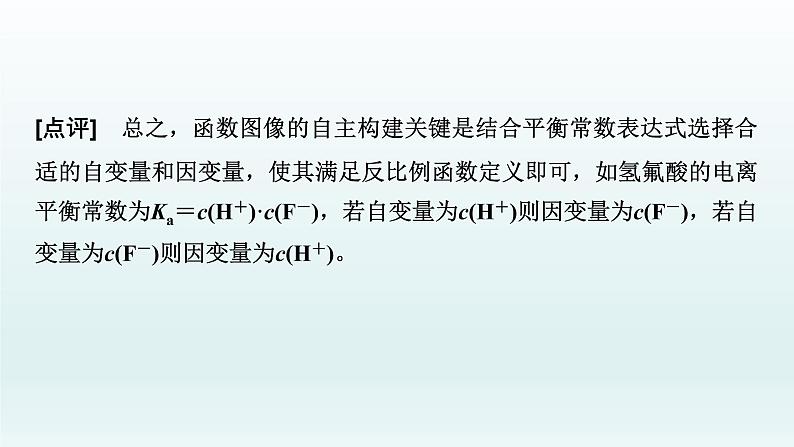 2022高三一轮复习化学  第八章  核心素养提升(九)　高考新热点—以数学函数表征平衡常数课件第7页