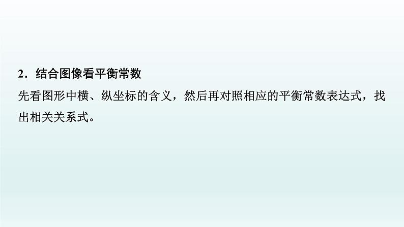 2022高三一轮复习化学  第八章  核心素养提升(九)　高考新热点—以数学函数表征平衡常数课件第8页