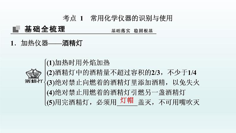 2022高三一轮复习化学  第十章  第30讲　化学实验仪器和基本操作课件03