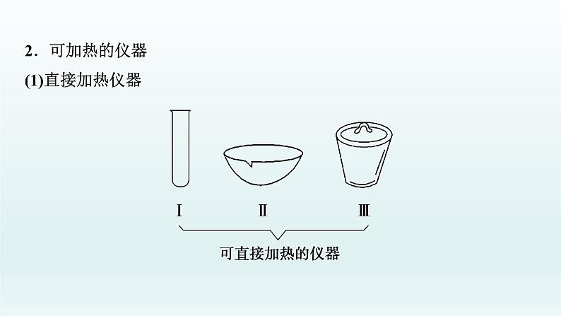 2022高三一轮复习化学  第十章  第30讲　化学实验仪器和基本操作课件04