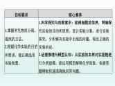 2022高三一轮复习化学  第十章  第31讲　物质的分离和提纯课件