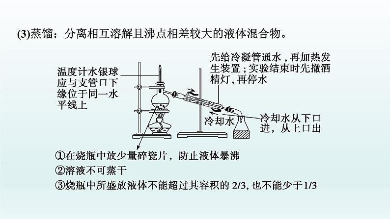 2022高三一轮复习化学  第十章  第31讲　物质的分离和提纯课件06