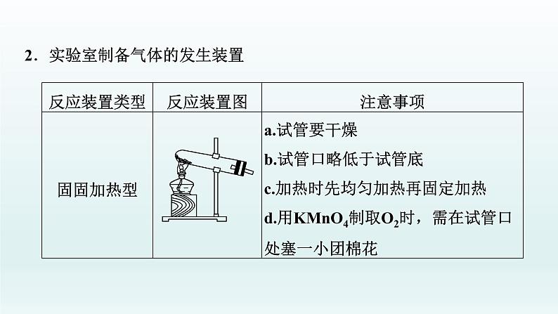 2022高三一轮复习化学  第十章  第32讲　常见气体的实验室制备课件08