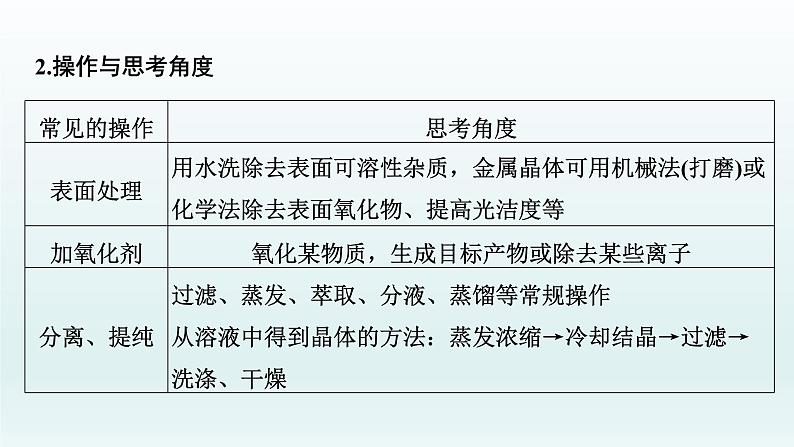 2022高三一轮复习化学  第十章  第34讲　化学工艺流程综合题课件06