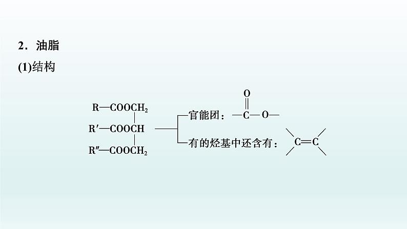 2022高三一轮复习化学  第十一章  第38讲　生命中的基础有机化学物质与有机合成课件08