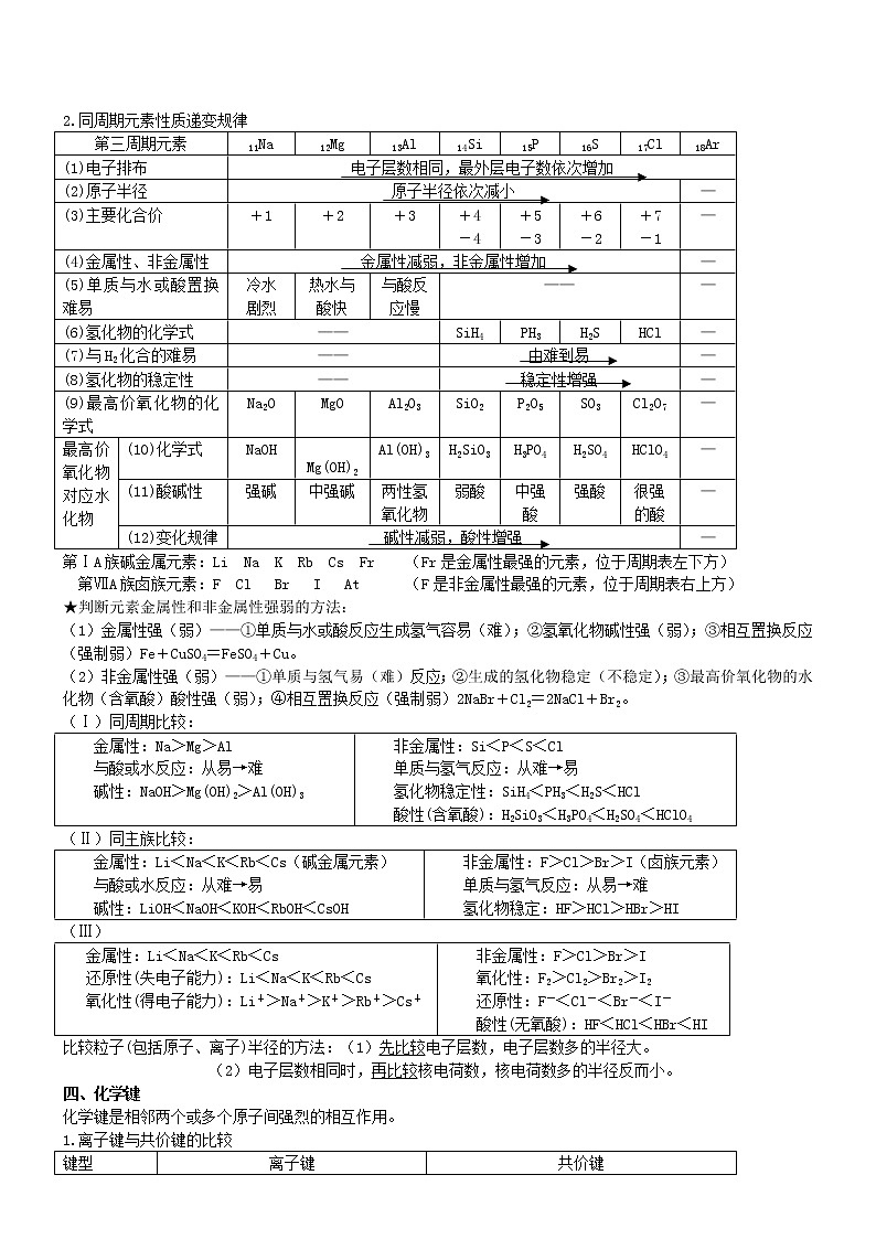 高中化学必修二知识点归纳总结02