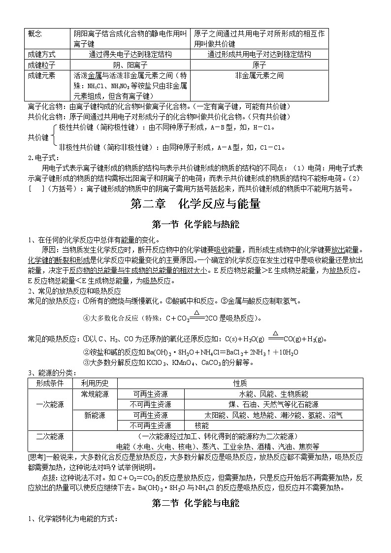 高中化学必修二知识点归纳总结03