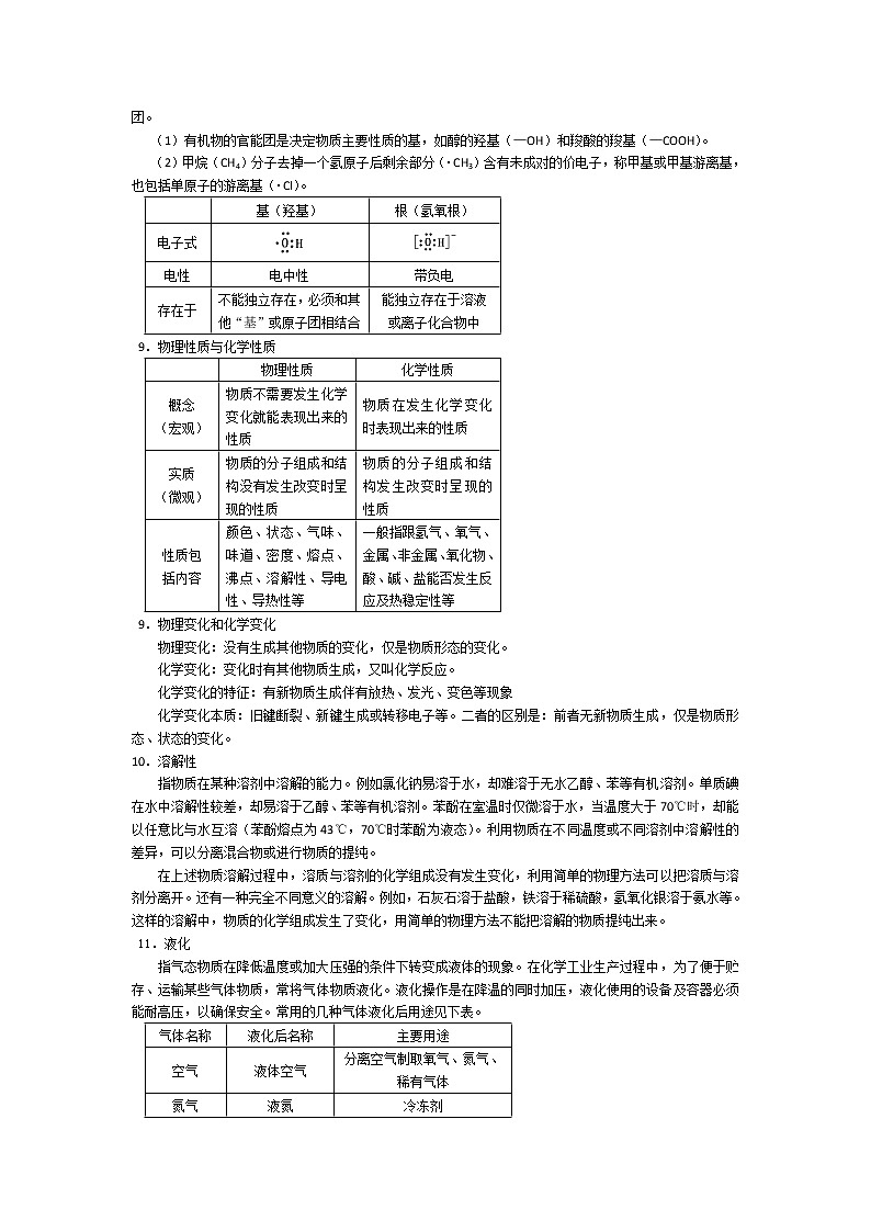 高考化学知识点总结02