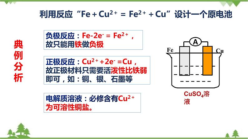 6.1.3 原电池原理的应用与化学电源-高中化学新教材 同步教学课件（人教2019必修第二册）06