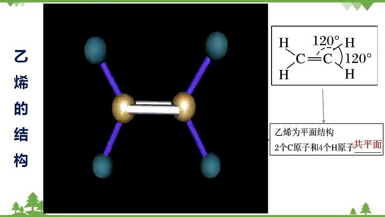 7.2.1 乙烯-高中化学新教材 同步教学课件（人教2019必修第二册）06