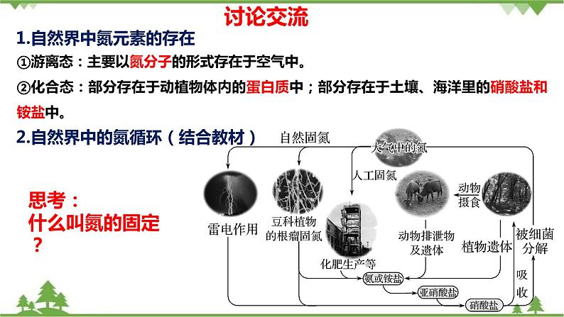 5.2.1 氮气与氮的氧化物-高中化学新教材 同步教学课件（人教2019必修第二册）04