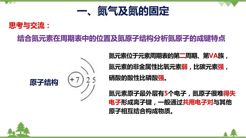 5.2.1 氮气与氮的氧化物-高中化学新教材 同步教学课件（人教2019必修第二册）05