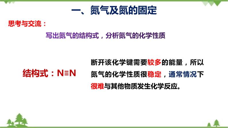 5.2.1 氮气与氮的氧化物-高中化学新教材 同步教学课件（人教2019必修第二册）06