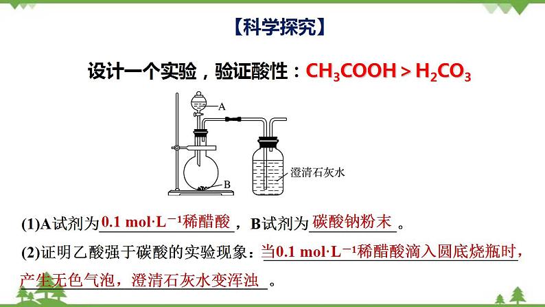 7.3.2 乙酸-高中化学新教材 同步教学课件（人教2019必修第二册）08