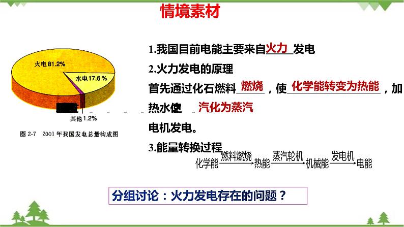 6.1.2 化学反应与电能-高中化学新教材 同步教学课件（人教2019必修第二册）03