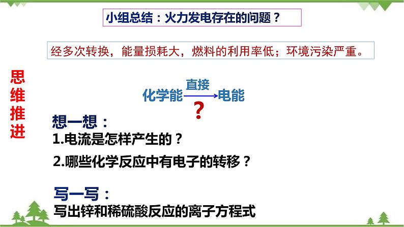 6.1.2 化学反应与电能-高中化学新教材 同步教学课件（人教2019必修第二册）04