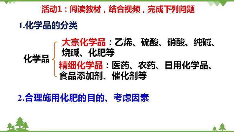 8.2.1 农药、化肥的合理施用、合理用药-高中化学新教材 同步教学课件（人教2019必修第二册）05