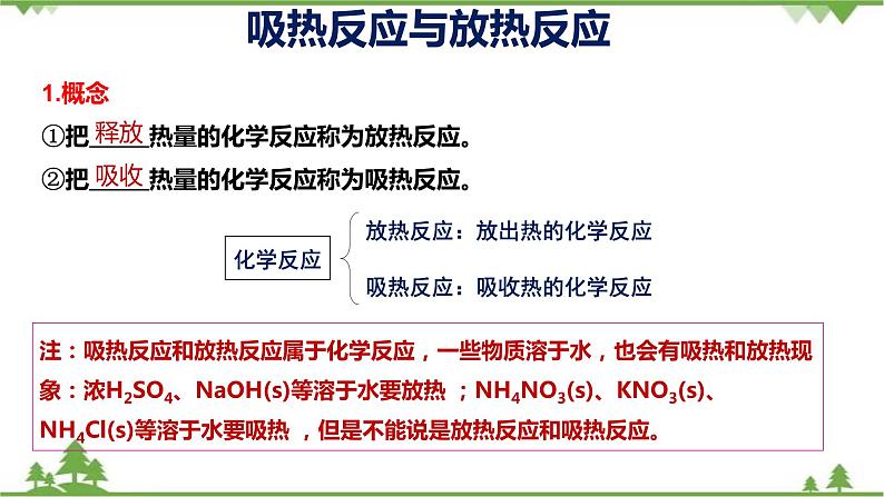 6.1.1 化学反应与热能-高中化学新教材 同步教学课件（人教2019必修第二册）07