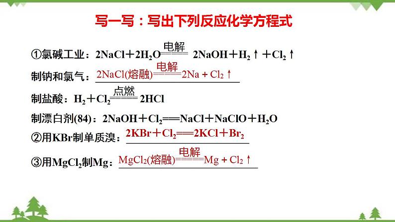 8.1.2 海水资源的开发利用-高中化学新教材 同步教学课件（人教2019必修第二册）08