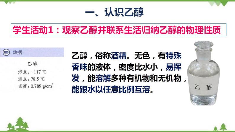 7.3.1 乙醇-高中化学新教材 同步教学课件（人教2019必修第二册）04