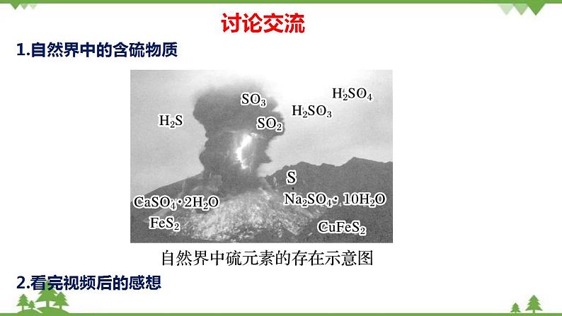 5.1.3 不同价态含硫物质的转化-高中化学新教材 同步教学课件（人教2019必修第二册）04