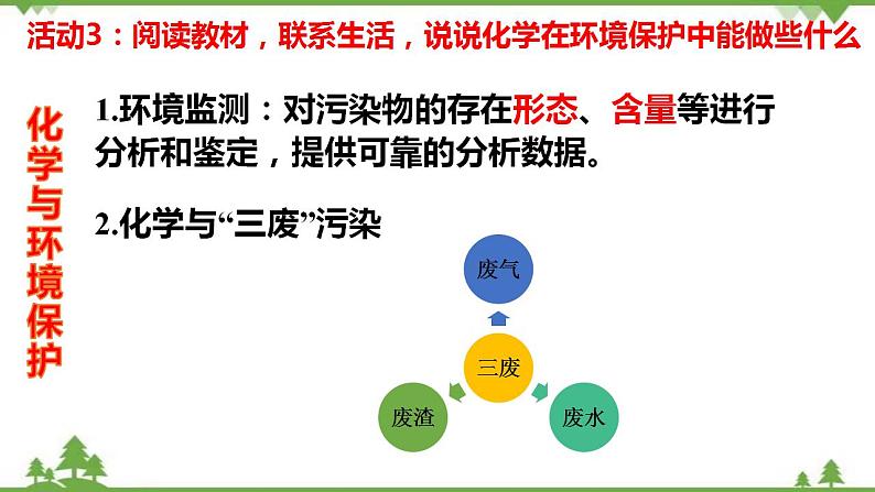 8.3 环境保护与绿色化学-高中化学新教材 同步教学课件（人教2019必修第二册）07