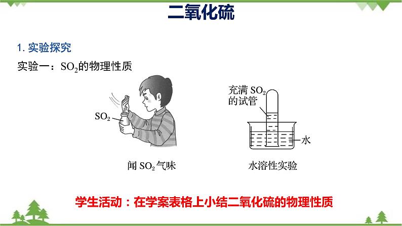 5.1.1 硫与二氧化硫-高中化学新教材 同步教学课件（人教2019必修第二册）08