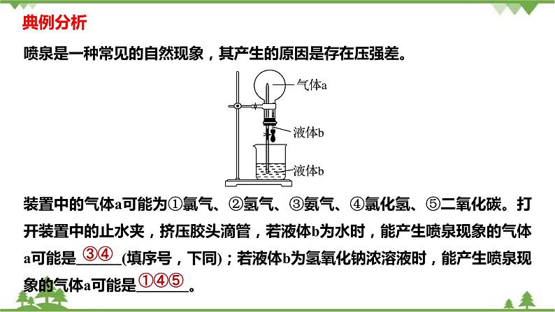 5.2.2 氨与铵盐-高中化学新教材 同步教学课件（人教2019必修第二册）06