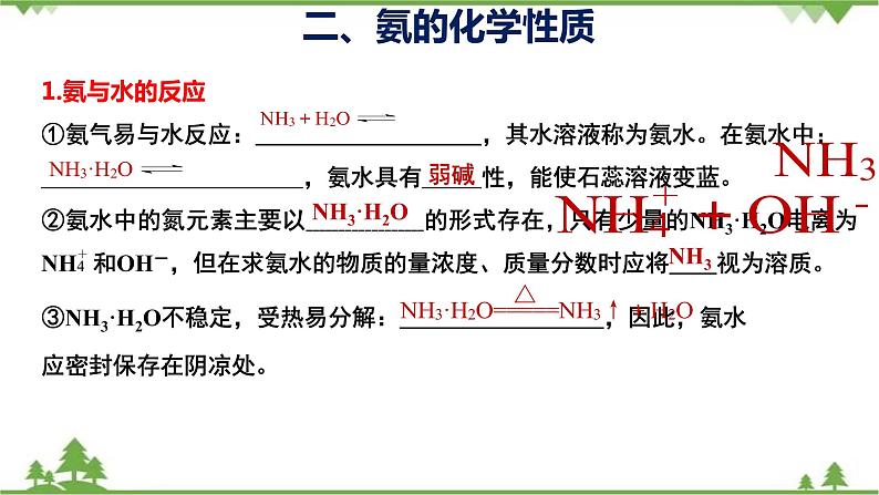 5.2.2 氨与铵盐-高中化学新教材 同步教学课件（人教2019必修第二册）07